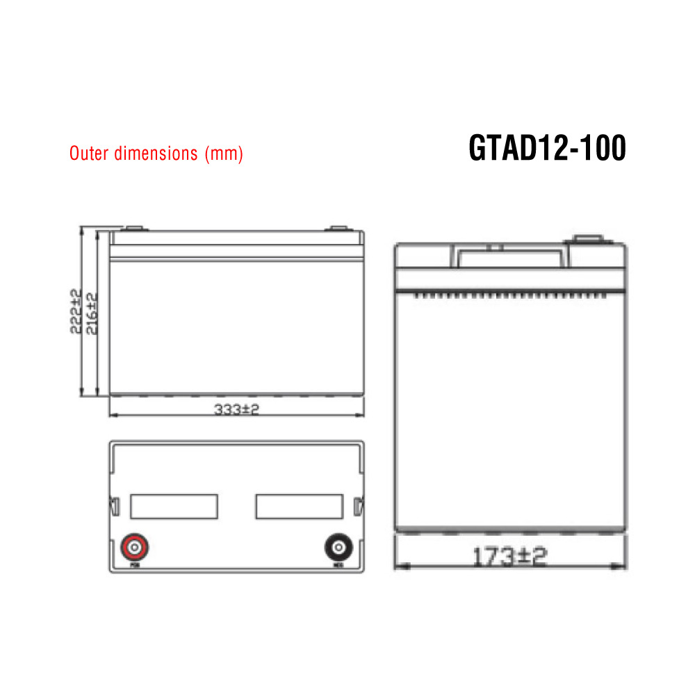 GTAD12-100Ah - Image 2