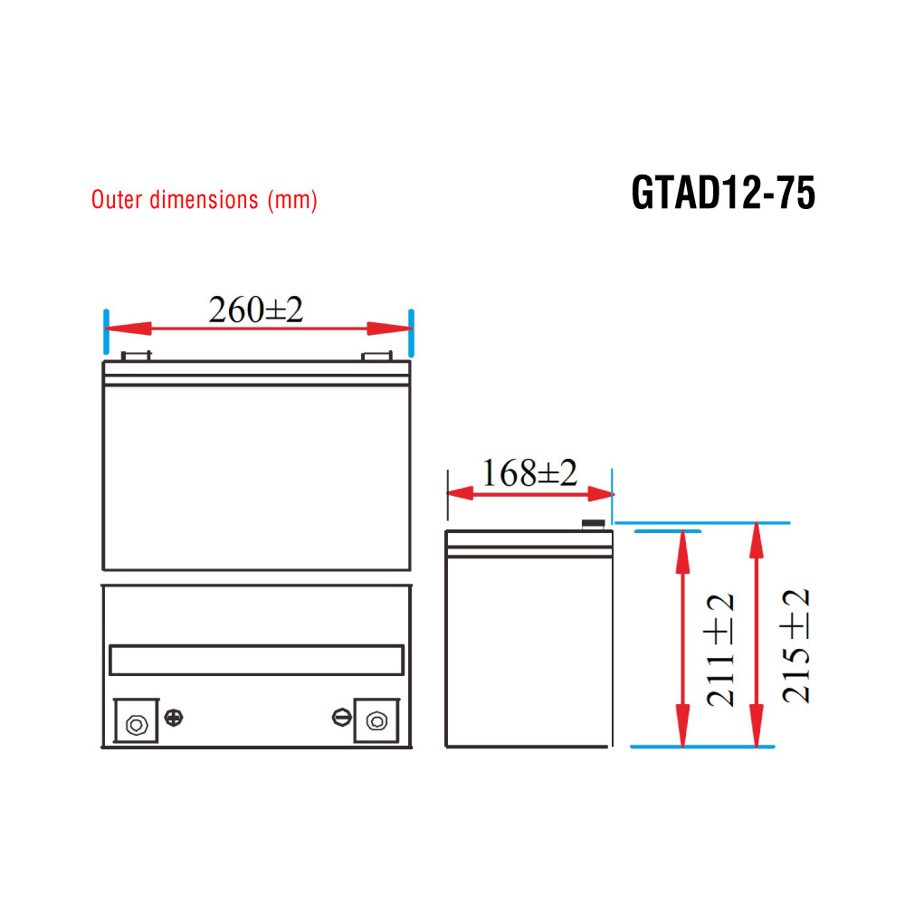 GTAD12-75Ah - Image 2