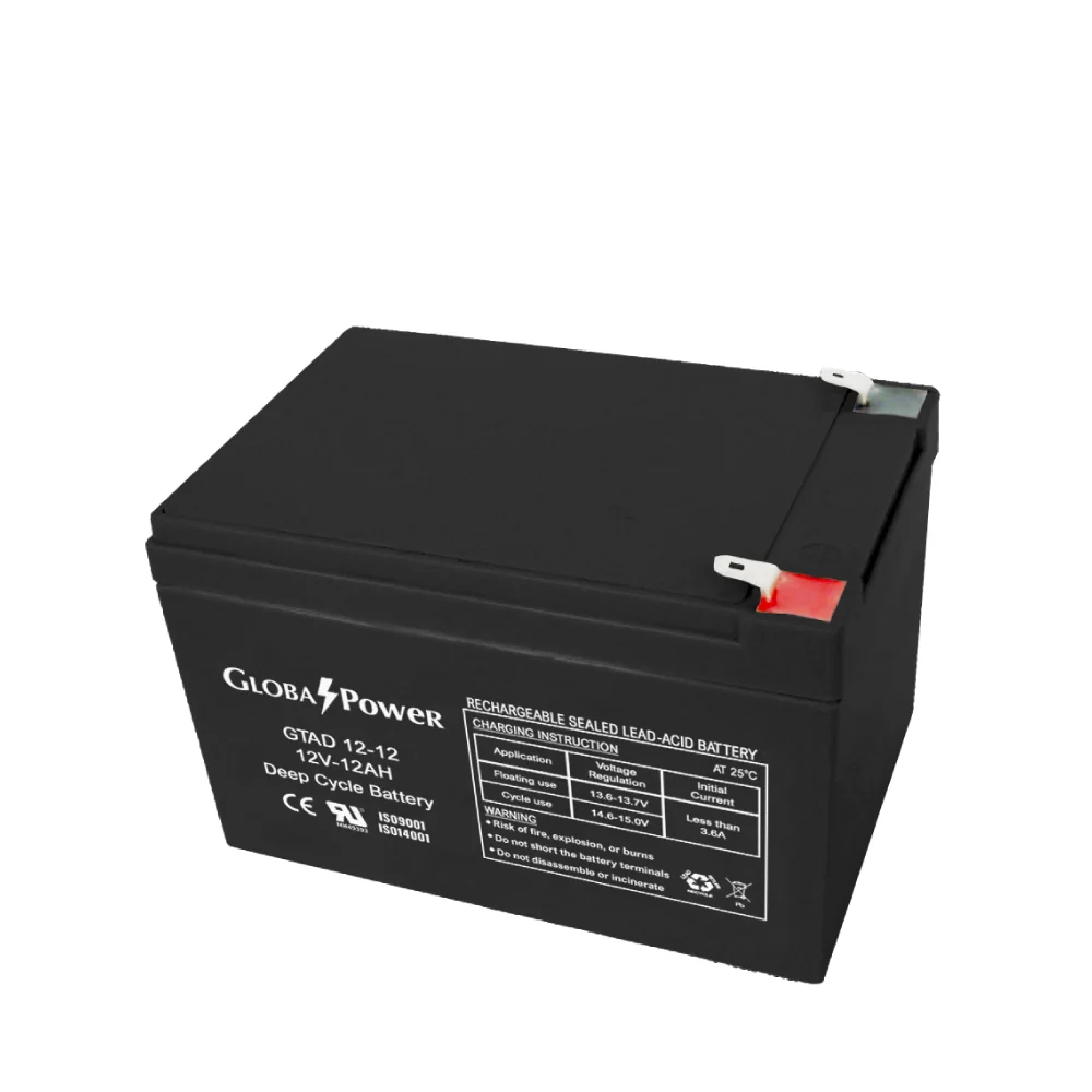 แบตเตอรี่ Deep Cycle GlobalPower GTAD12-12 12V 12Ah